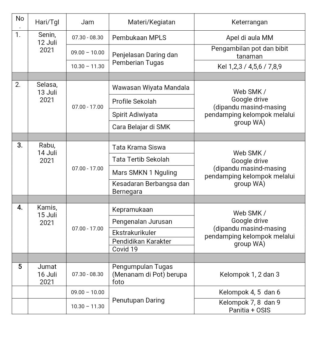 JADWAL MPLS SMKN 1 NGULING 2021/2022